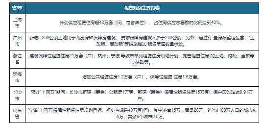 站』华发海上都荟-户型配套-上海房天下Z6尊龙旗舰厅华发海上都荟『2024网(图18)