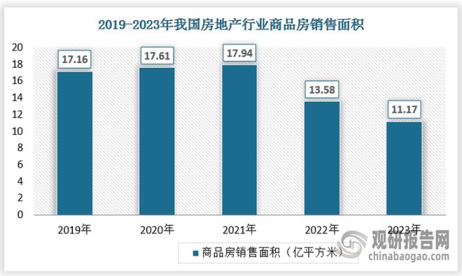 站』华发海上都荟-户型配套-上海房天下Z6尊龙旗舰厅华发海上都荟『2024网(图9)