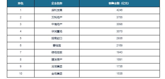 站』华发海上都荟-户型配套-上海房天下Z6尊龙旗舰厅华发海上都荟『2024网(图11)