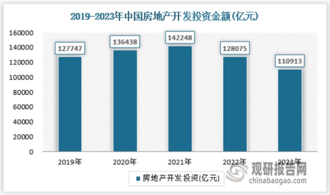 站』华发海上都荟-户型配套-上海房天下Z6尊龙旗舰厅华发海上都荟『2024网(图1)