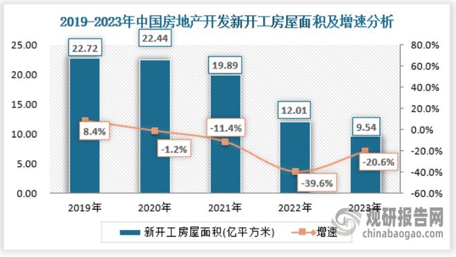 站』华发海上都荟-户型配套-上海房天下Z6尊龙旗舰厅华发海上都荟『2024网(图8)