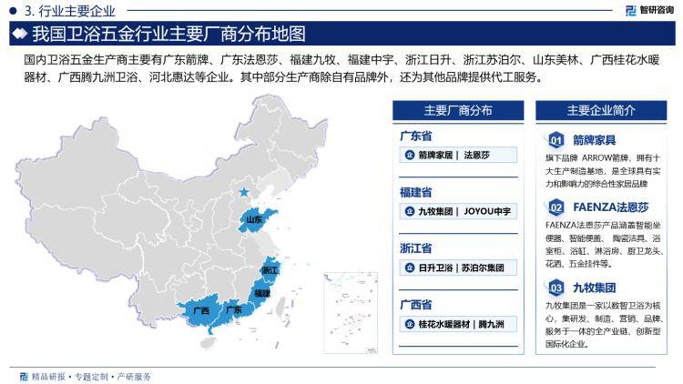 景、市场规模及投资前景研究报告（2024版）尊龙凯时ag旗舰厅中国卫浴五金行业产业链全(图2)